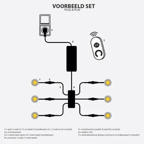 Inbouwspotjes LED kantelbaar Toledo zwart set van 6, 8, 10 of 12 stuks